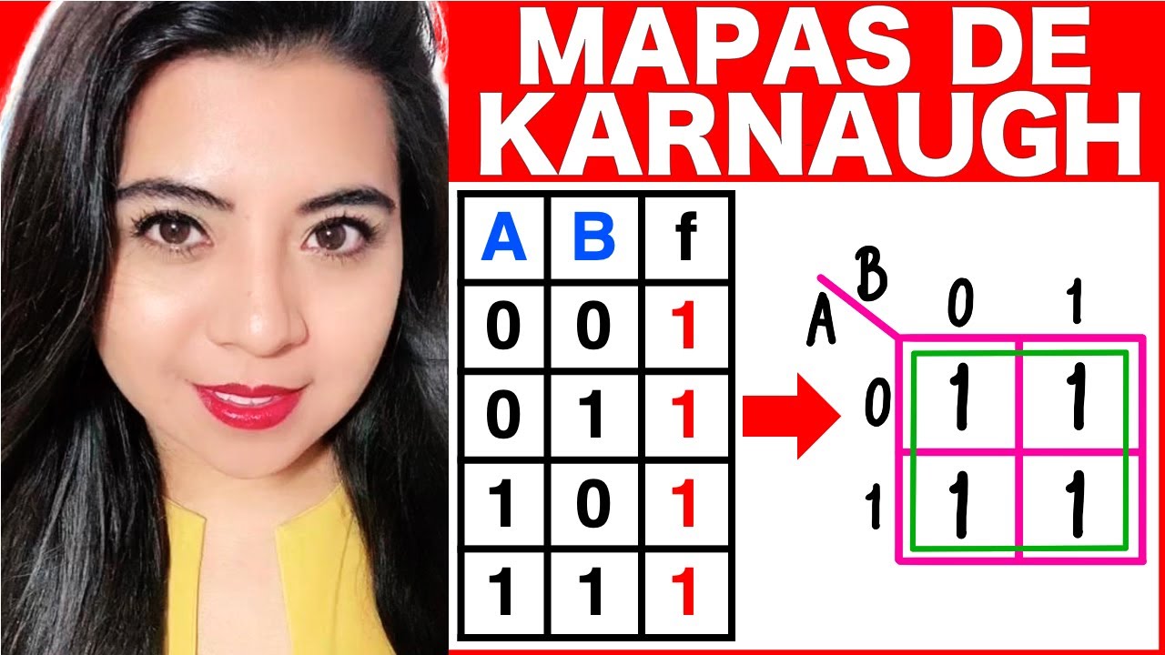 MAPAS de KARNAUGH - Ejercicio #6 (TABLA DE VERDAD con MAPA-K de 2 VARIABLES)