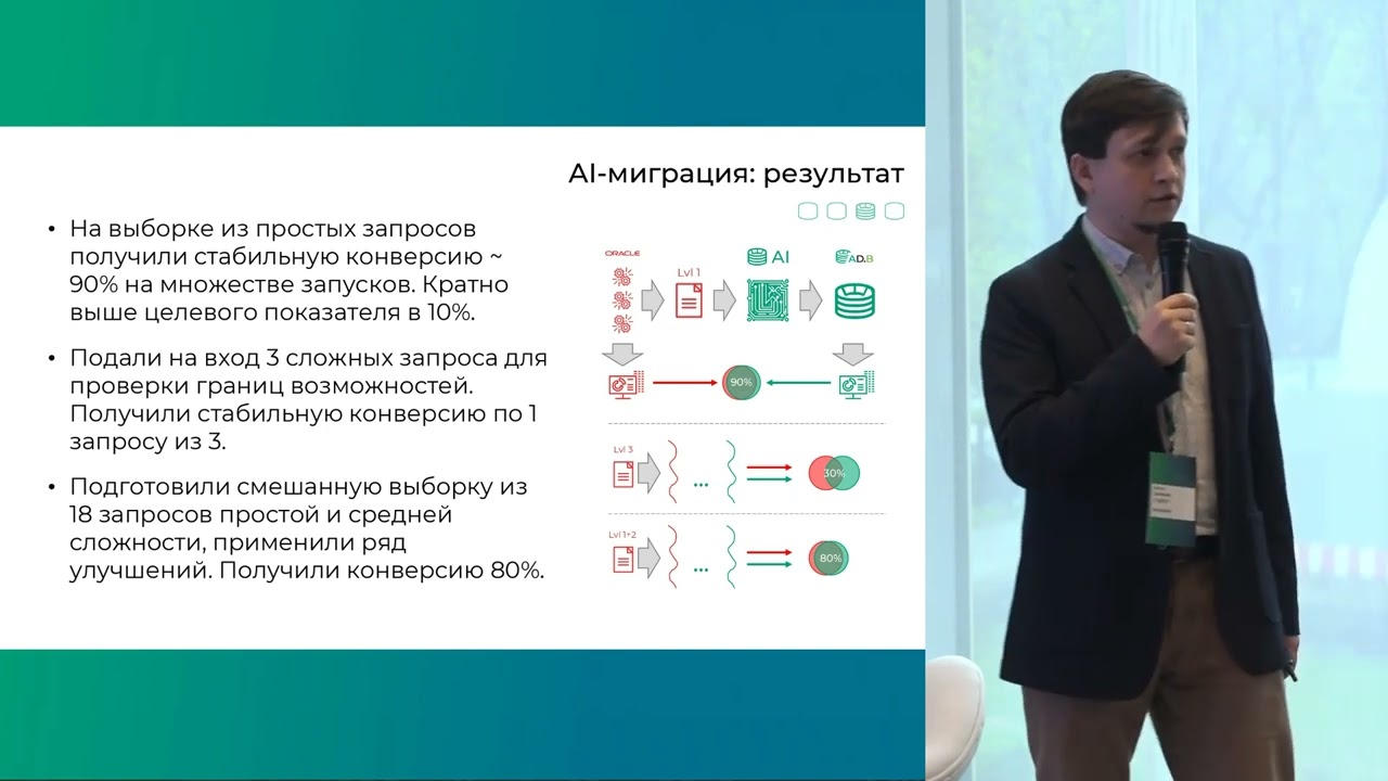 Arenadata: &laquo;Искусственный интеллект вокруг Arenadata&raquo;
