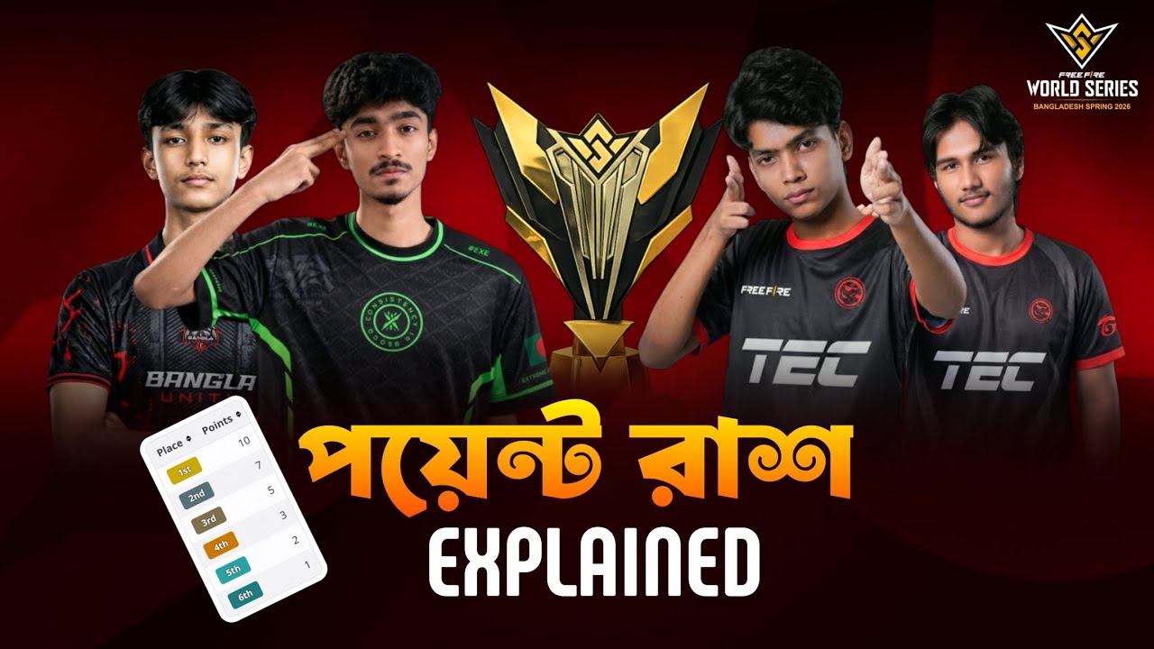 POINT RUSH কী ? POINT RUSH EXPLAINED 🔥 #rhk #rhkmoments 