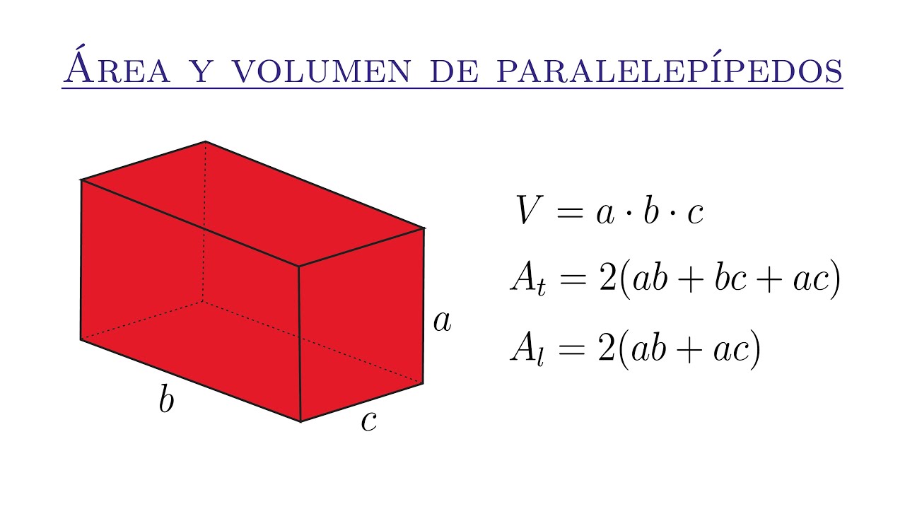 Área y volumen de paralelepípedos