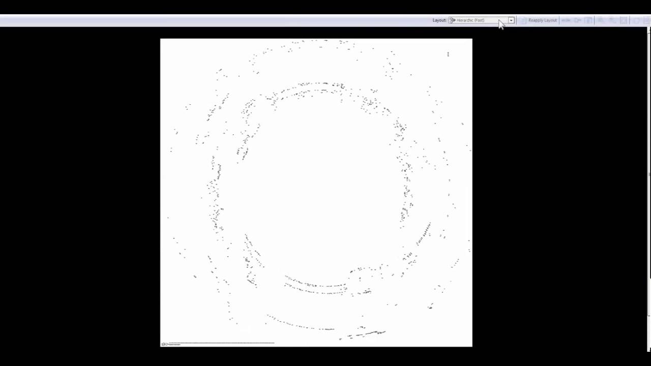 Red Gate Dependency Tracker 2