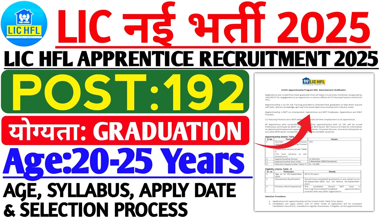 LIC HFL APPRENTICE RECRUITMENT 2025||LIC NEW BHARTI ✅||LIC HFL BHARTI 2025||NOTIFICATION OUT 