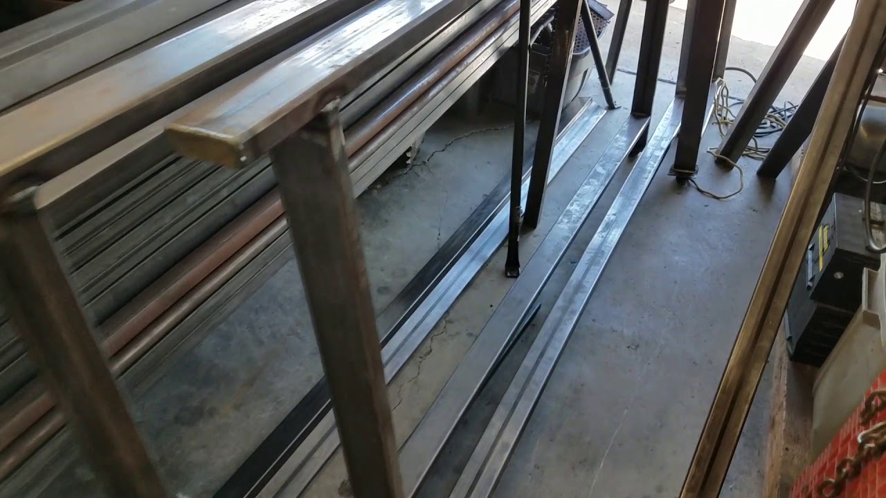 Current projects