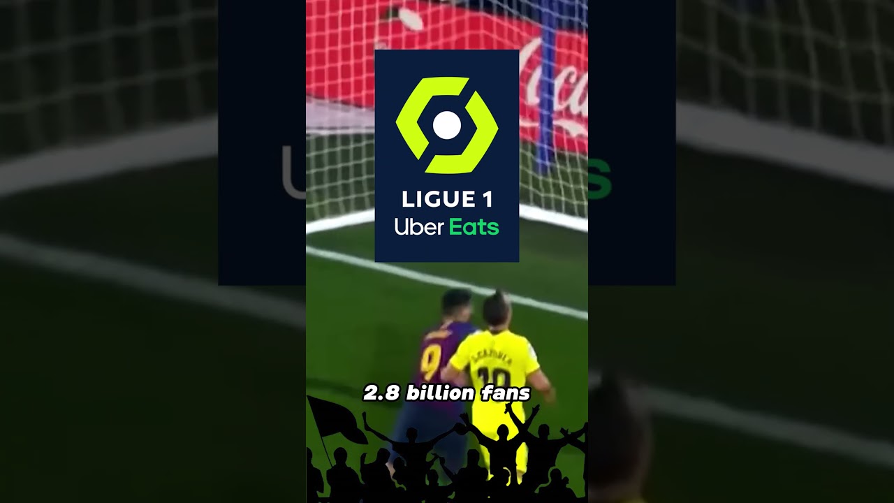 Top 5 Most Watched football Leagues in the World