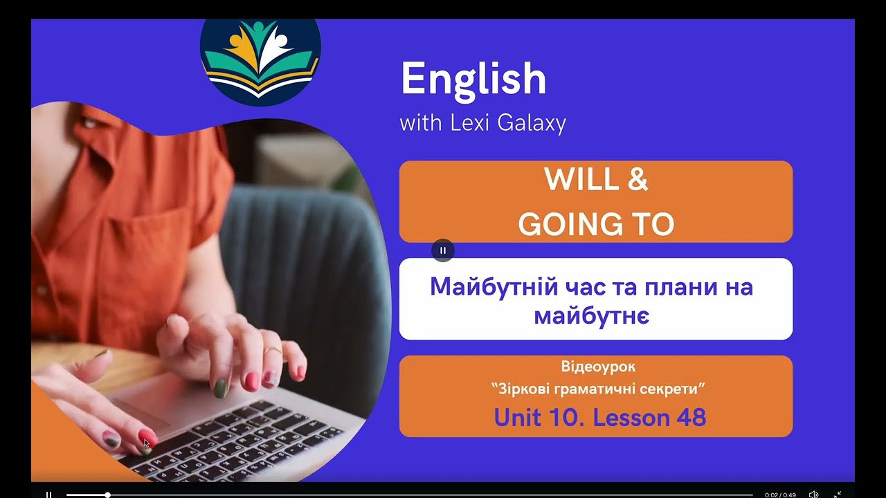 🔹 Will vs Going to – просте пояснення + вправи | Lesson 48