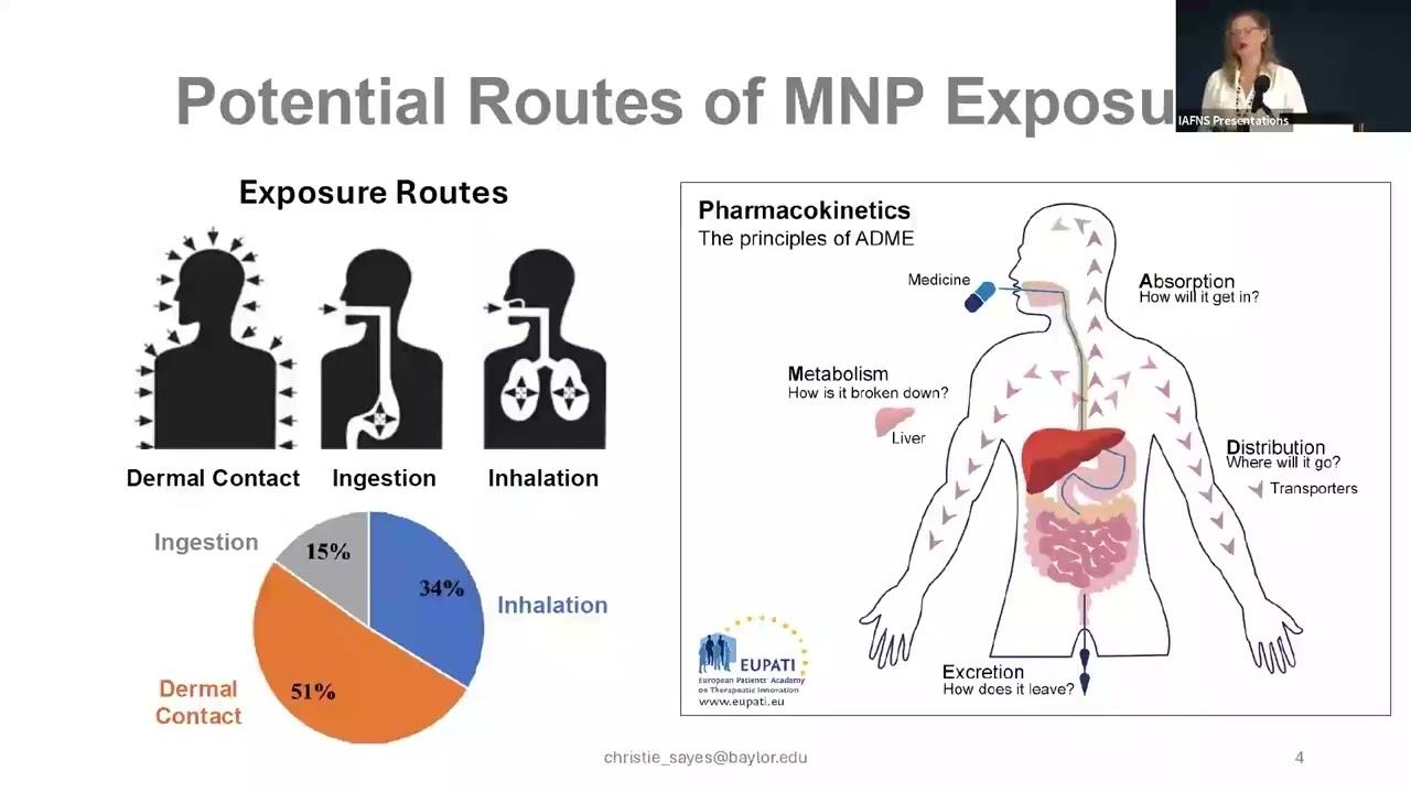Science and Regulations on Micro- and Nanoplastics