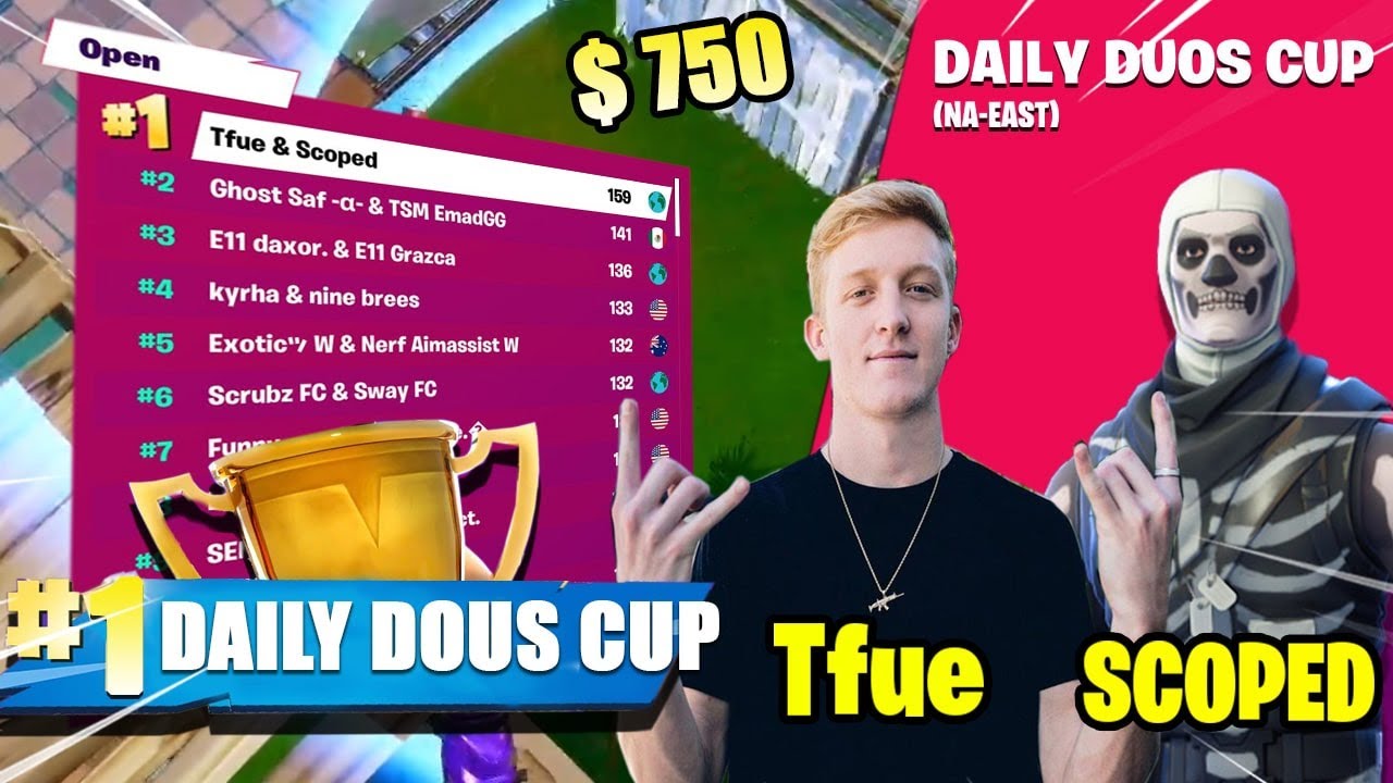 Tfue, Scoped Win got 1st Place in the Daily Duos Cup! ($750)