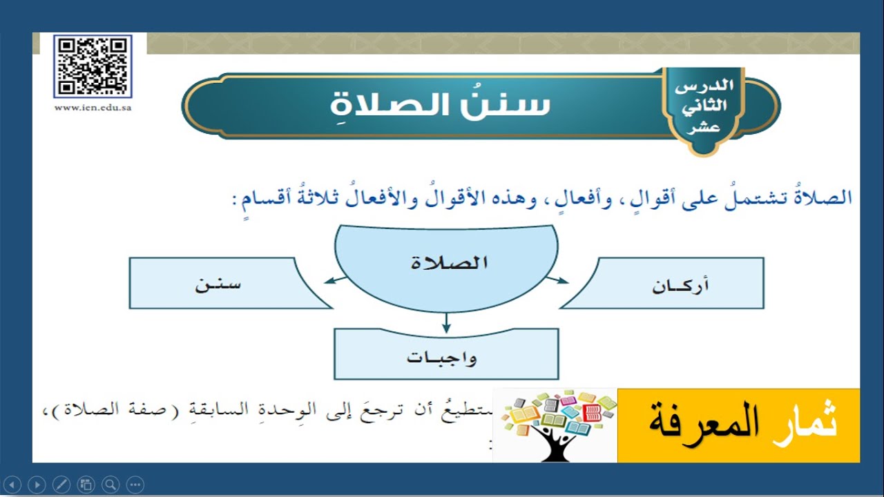 سنن الصلاة | الدراسات الإسلامية | الفقه والسلوك | الصف الخامس الابتدائي
