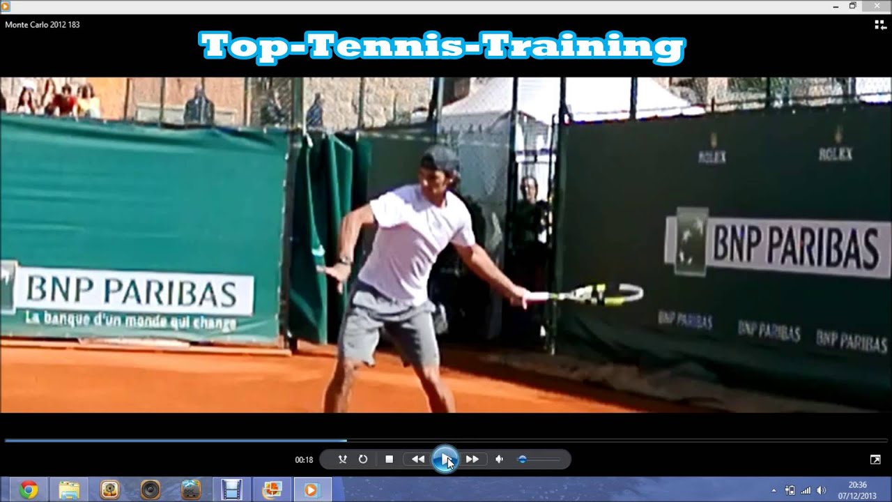 Rafael Nadal Forehand Technique Analysis