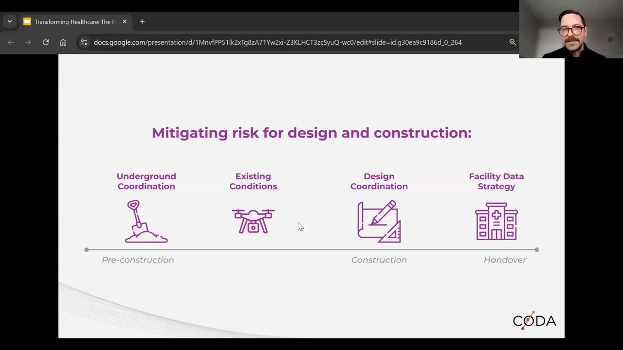 Technology, Automation, and AI: Revolutionizing Design and Construction