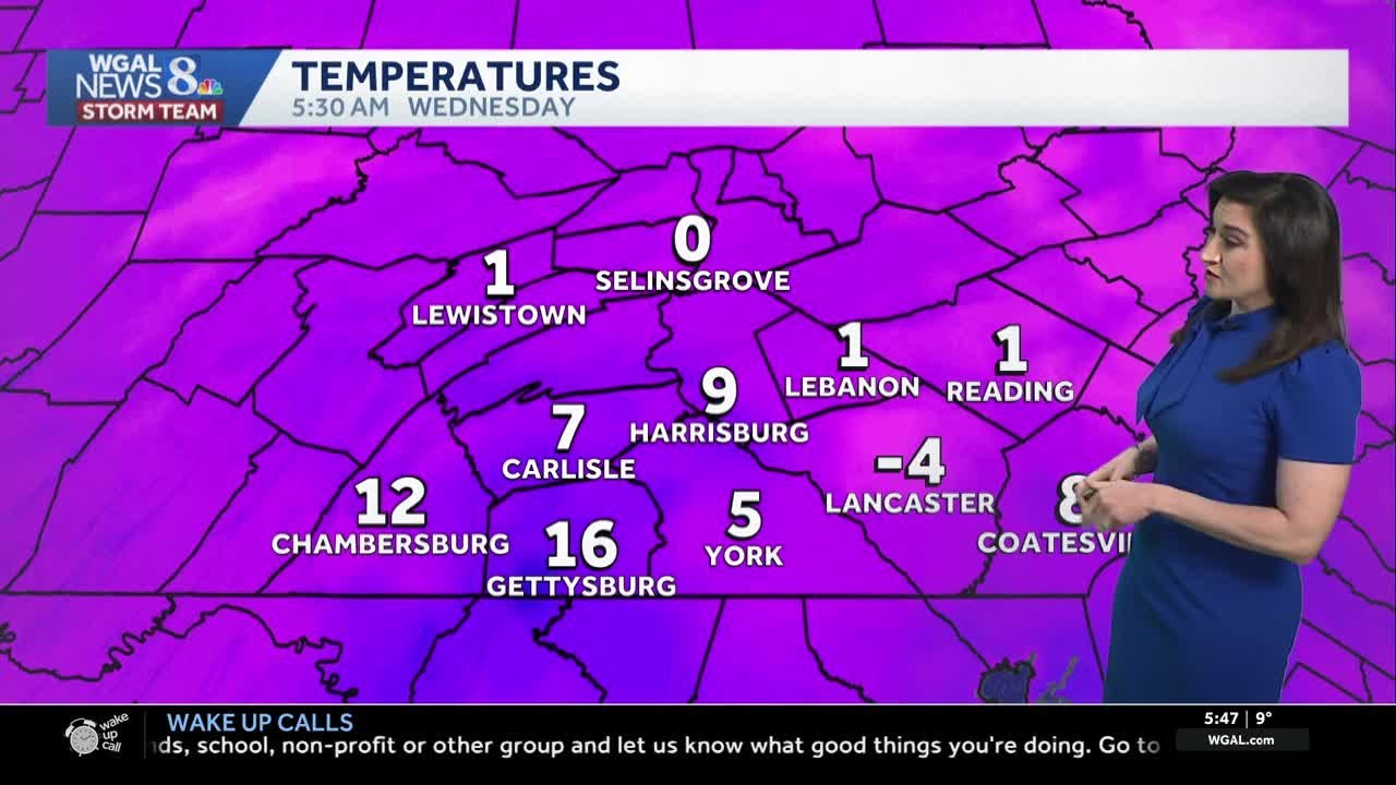 Frigid start, milder and breezy afternoon in south-central Pennsylvania