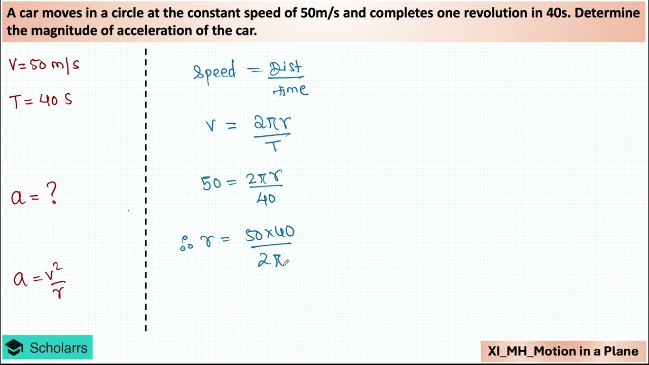 Acar moves in a circle at the constant speed of 50m/s and completes one revolution in 40s. Deter..