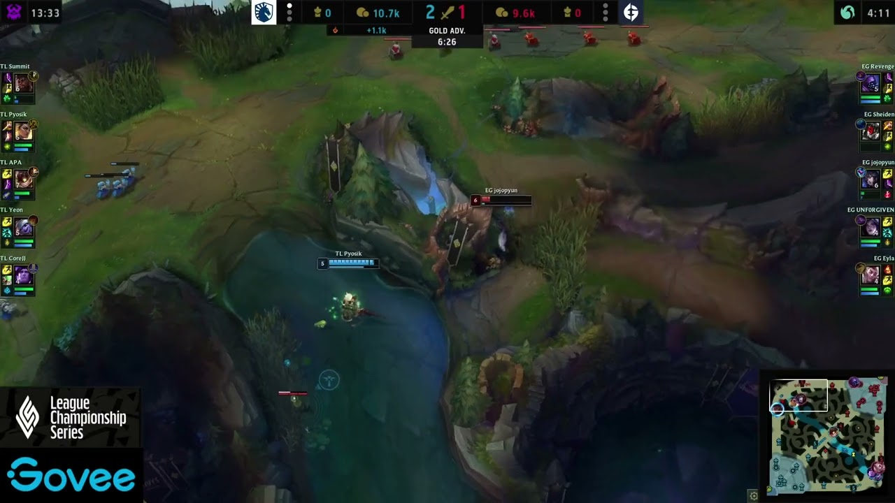 SUMMIT & PYOSIK GOD KOREAN DUO