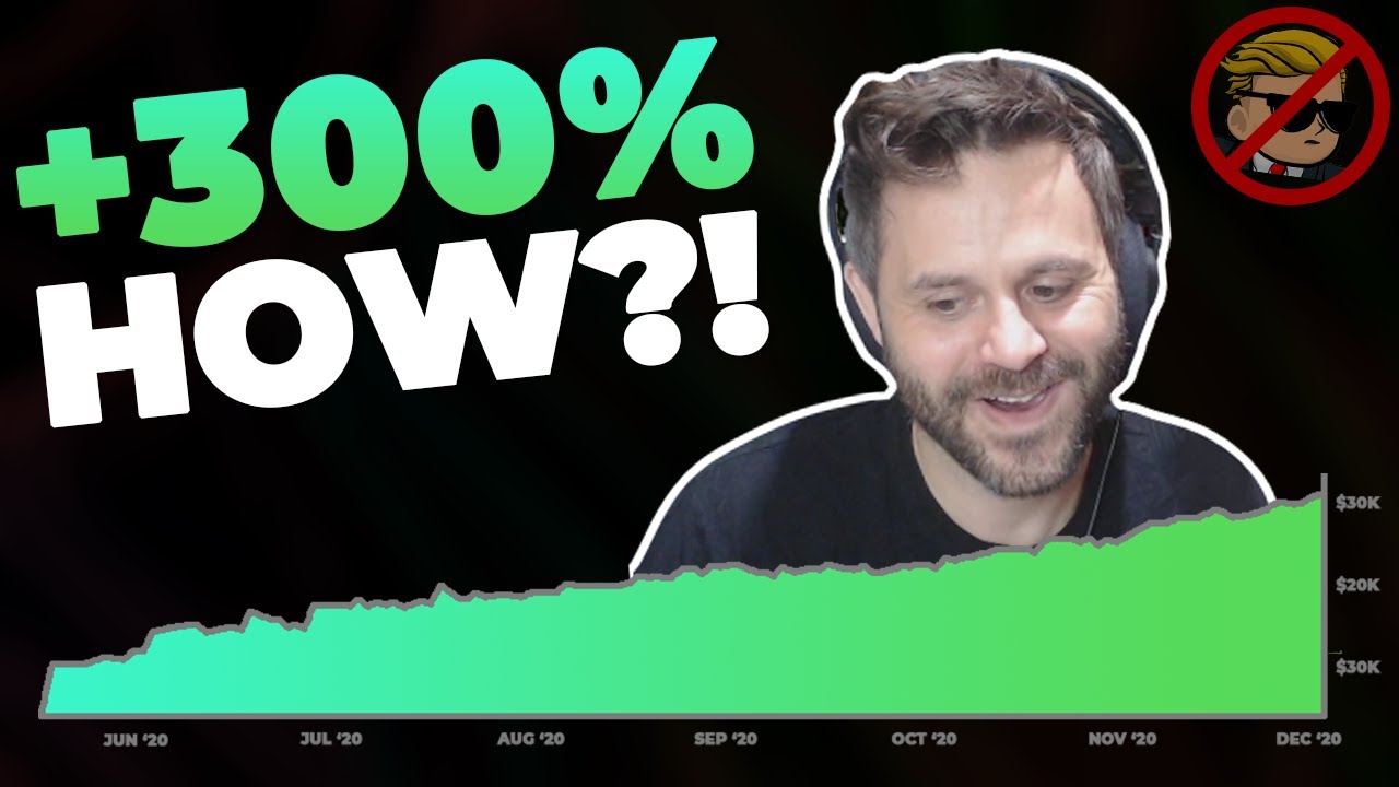 Develop a WINNING strategy of your own - How to find profitable trades