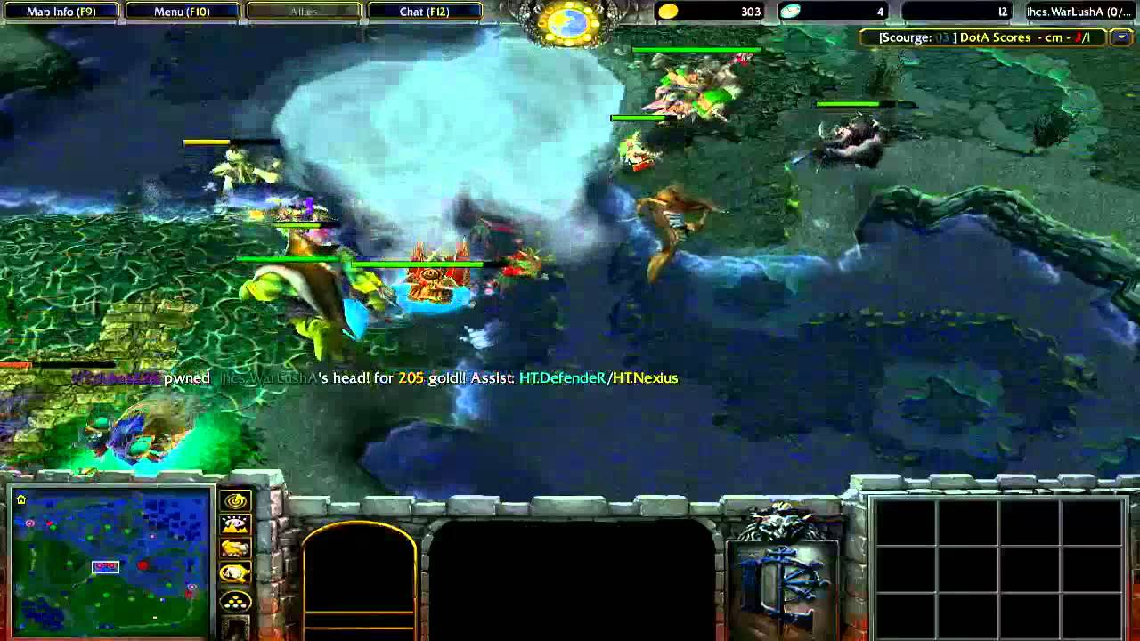 HT vs  IHCS