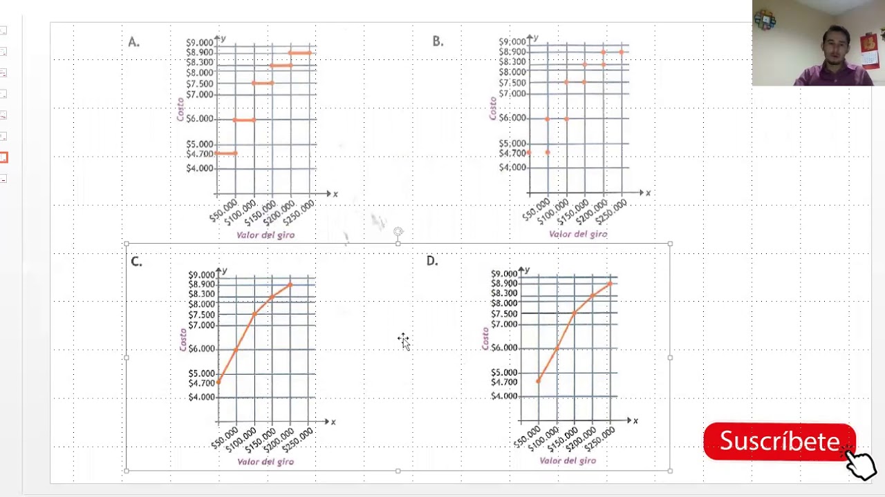Pruebas saber  icfes_ Matemáticas2020.