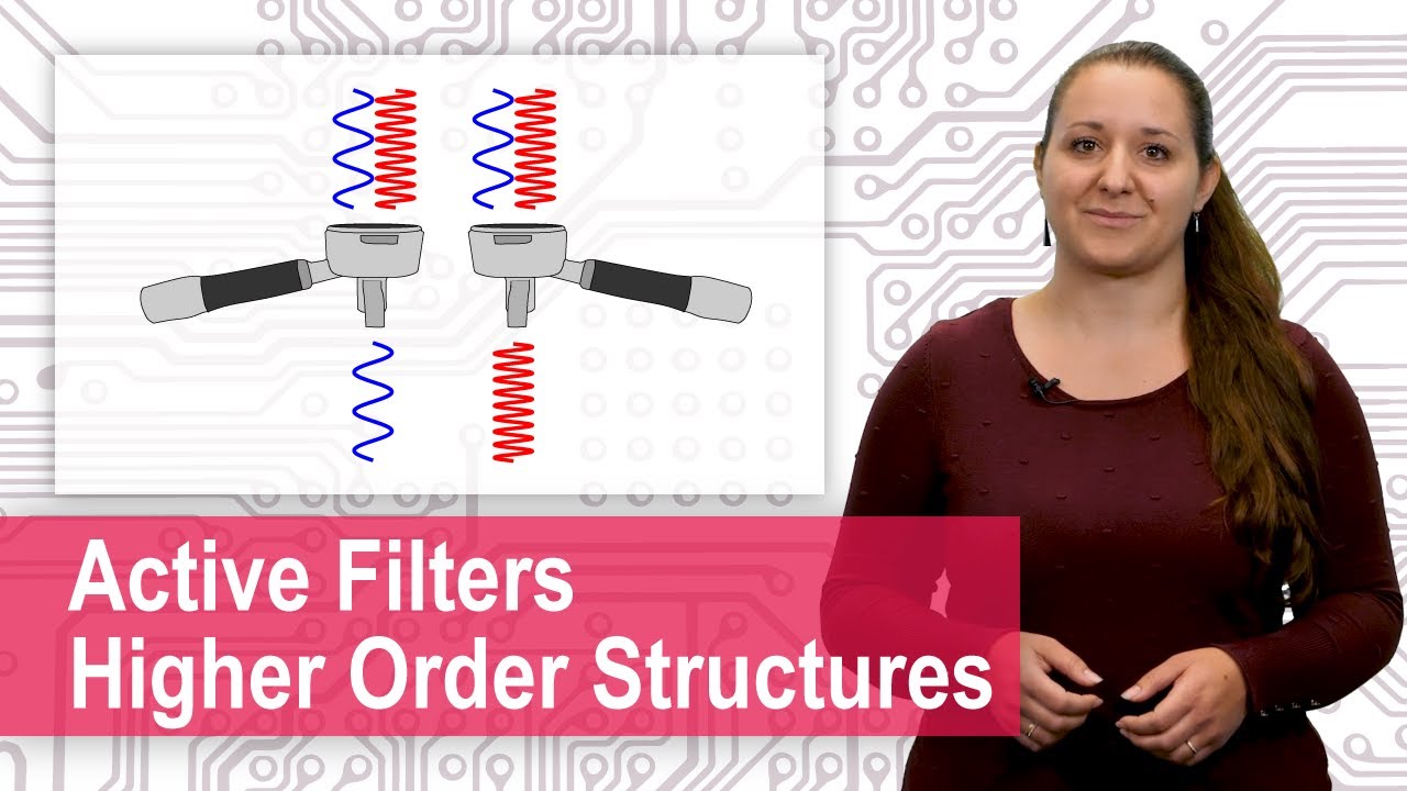 Active Filters - Sallen Key, Multiple Feedback, Higher Order, Butterworth, Bessel, Chebychev