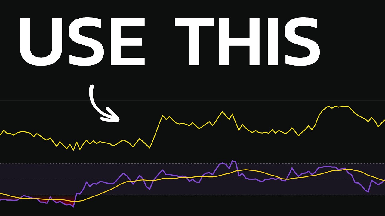 The ONLY Indicators I Use NOW! [My 3 Trading Strategies Explained]