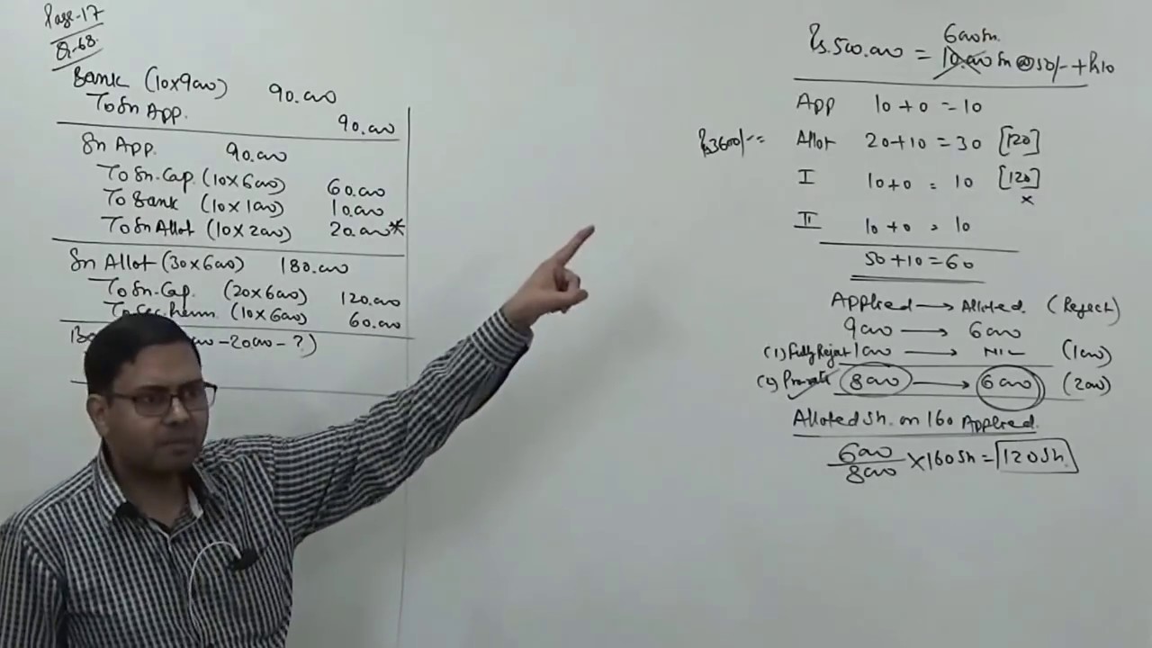 Pro-rata based Forfeiture and Reissue of Shares (Type-2) - Simplified Approch