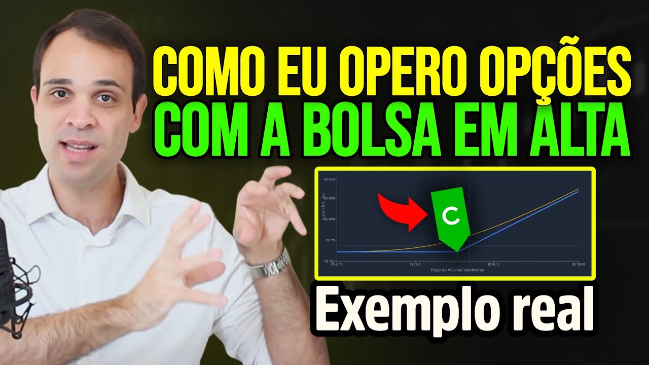 POR QUE COMPRA DE CALL FUNCIONOU TÃO BEM: MERCADO ESTÁ FAVORÁVEL OU TEM RISCO AÍ?