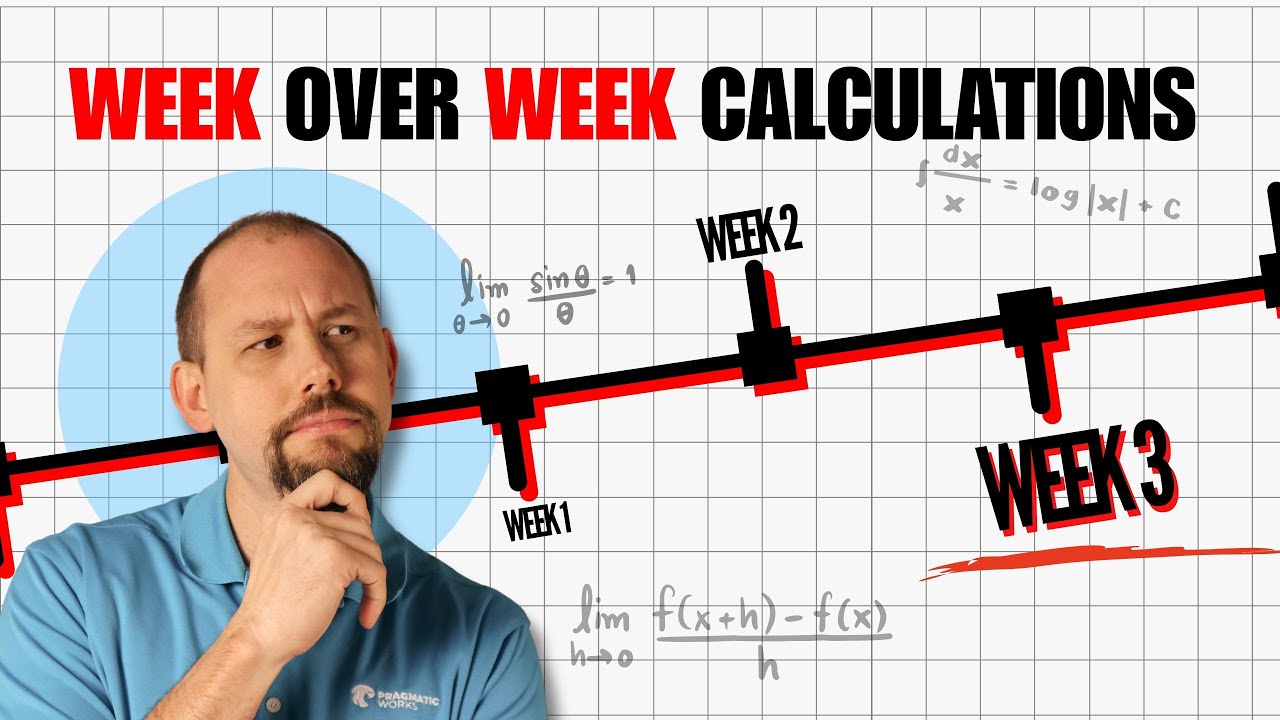 Power BI WoW Demystified: Visual Calculations for Everyone!