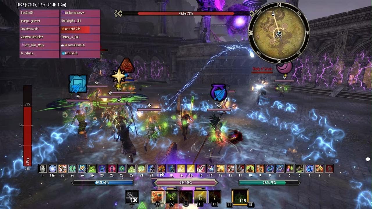 GHProg pov