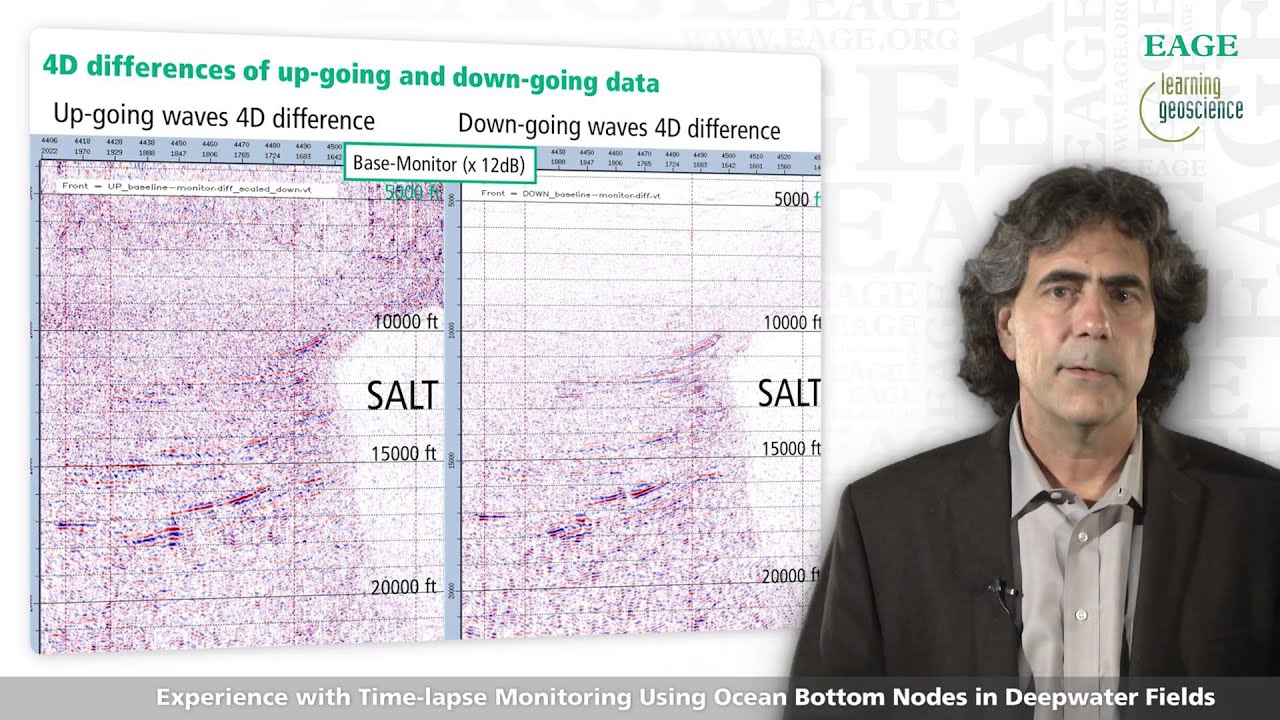 Experience with Time-lapse Monitoring by Paul Hatchell