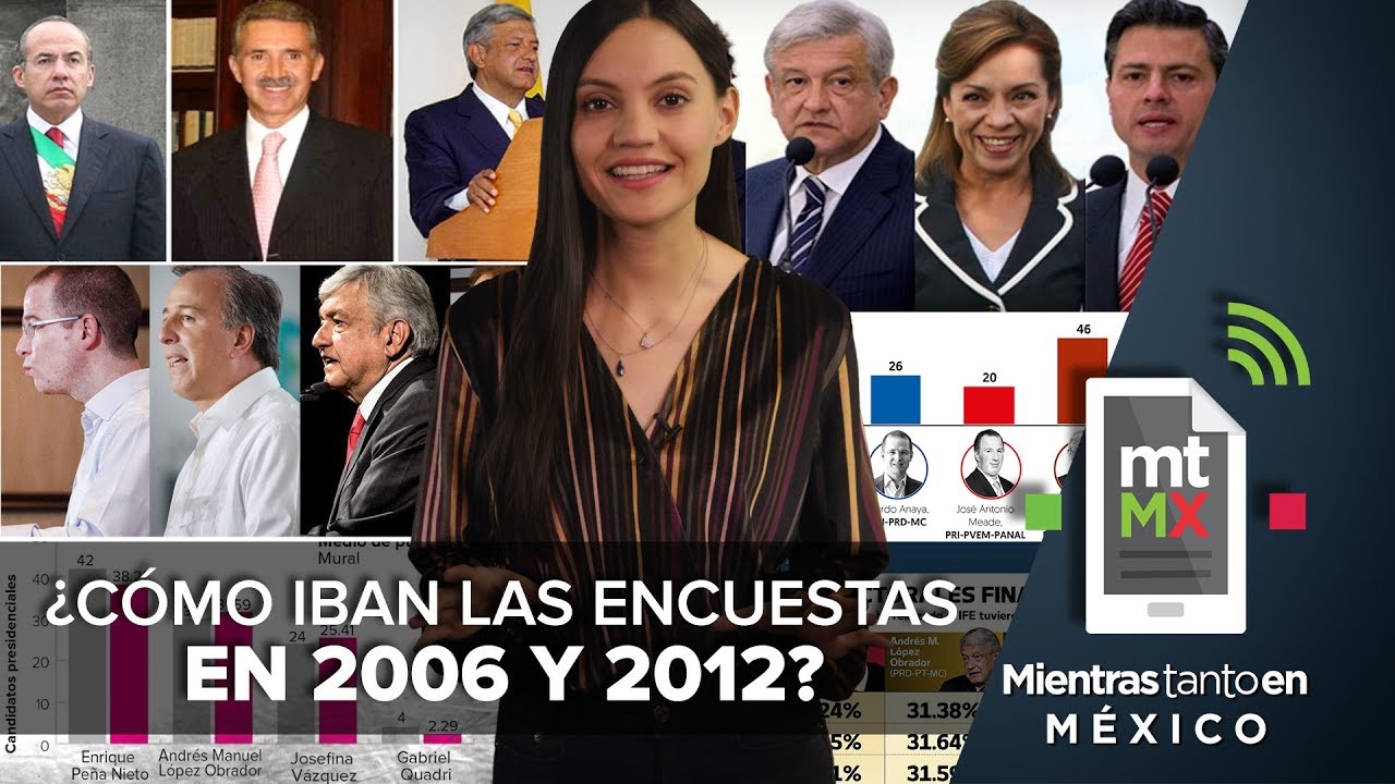 ¿Cómo iban las encuestas en 2006 y 2012? I Mientras Tanto en México