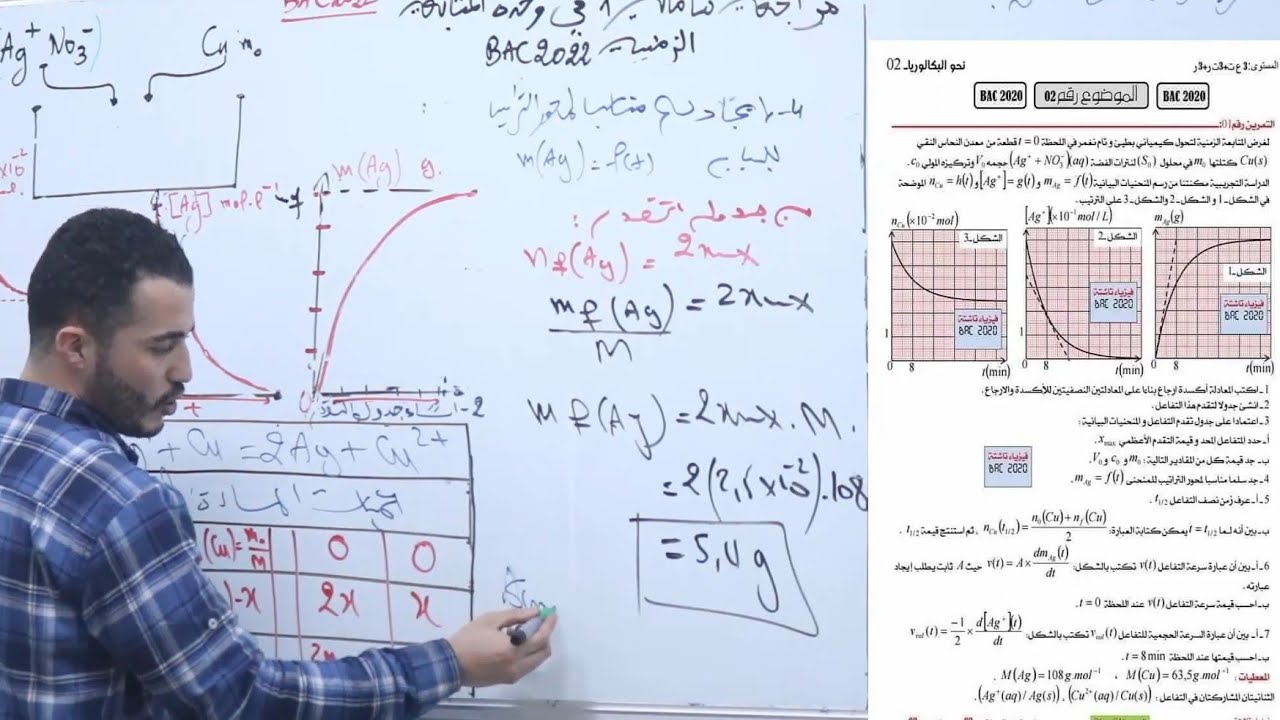 مراجعة شاملة رقم1 في المتابعة الزمنية لبكالوريا2022 تمريين أكثر من راائع لتعلم أغلبية أفكار الوحدة