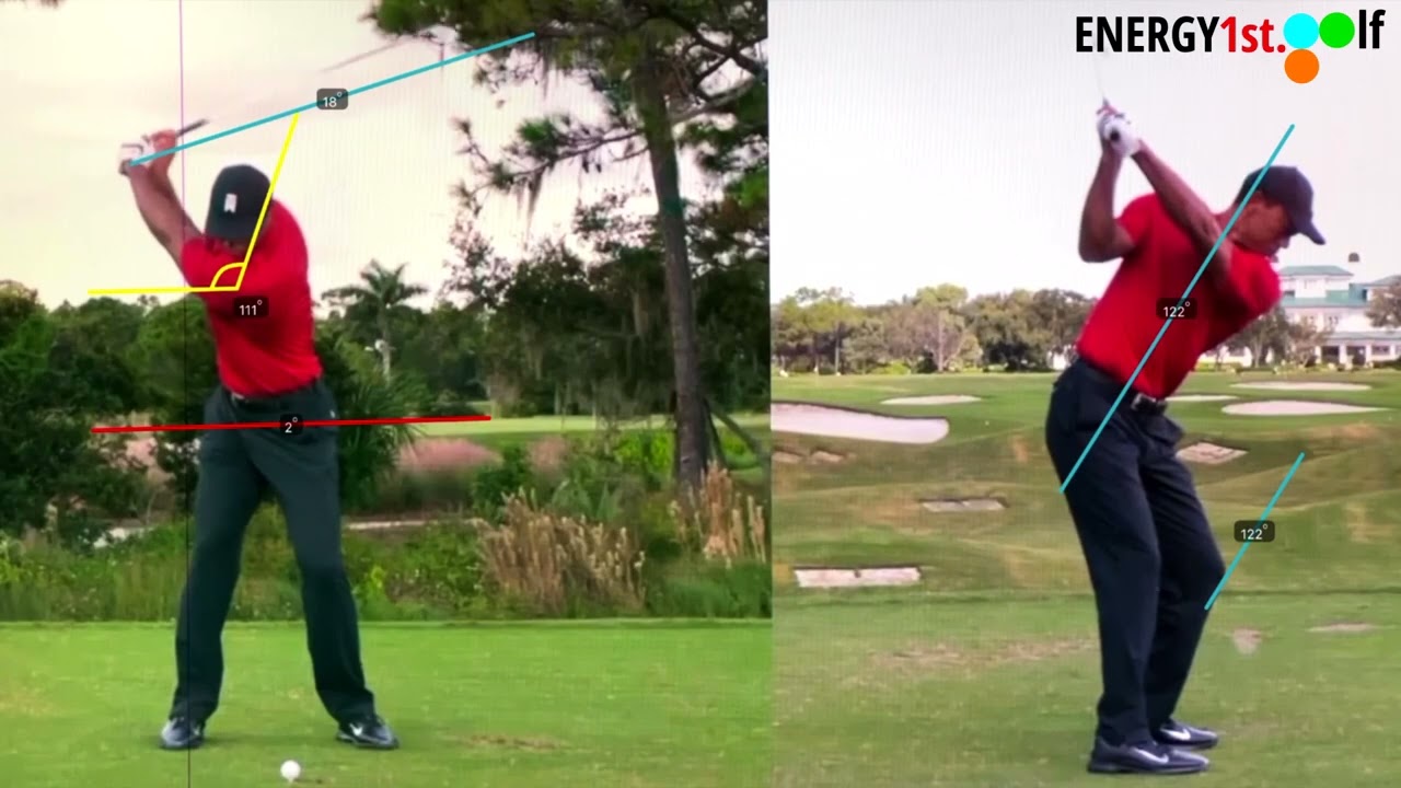 Tiger Woods Swing Analysis