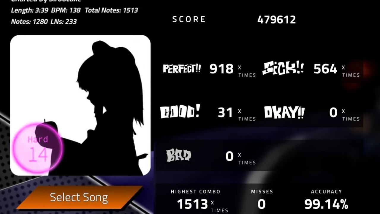 Bad apple fc 99% accuracy (Hard 14) BFNFR