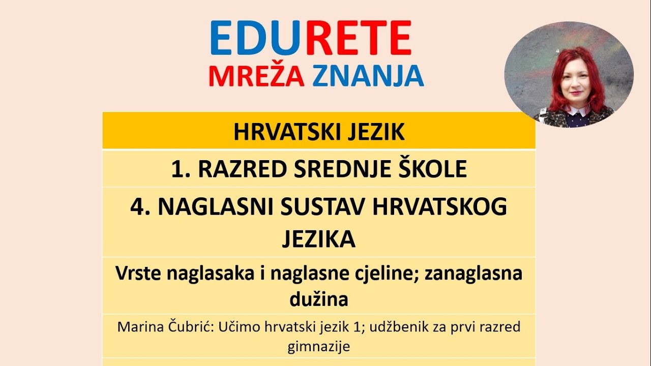 1. razred srednje škole 4. Naglasni sustav hrvatskog jezika 4.1 Vrste naglasaka i cjeline