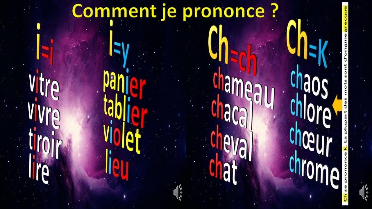 Comment prononcer le ch et Le i : exemples #écoleàlamaison. #lecture.#FLE.