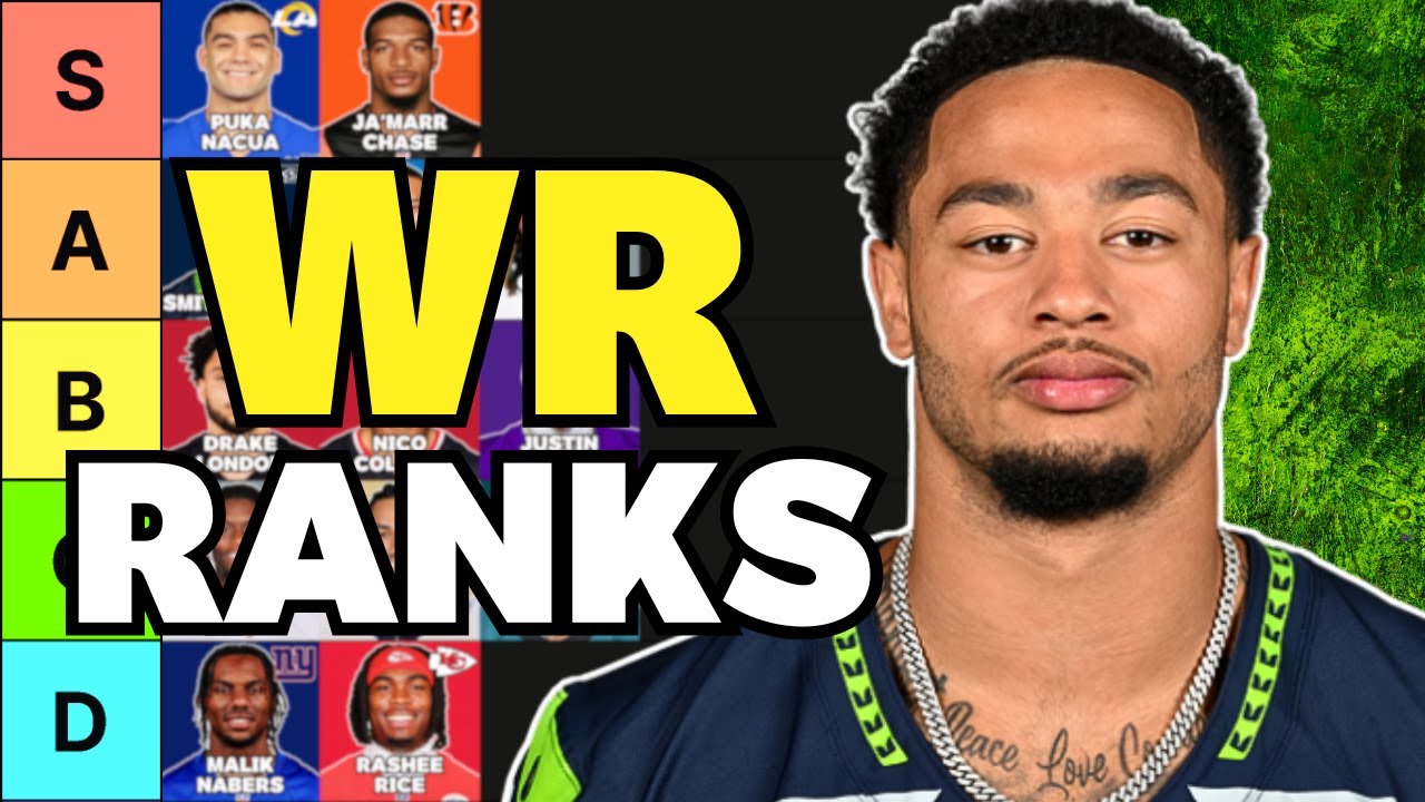 Top 12 Wide Receiver Rankings For 2026 Fantasy Football