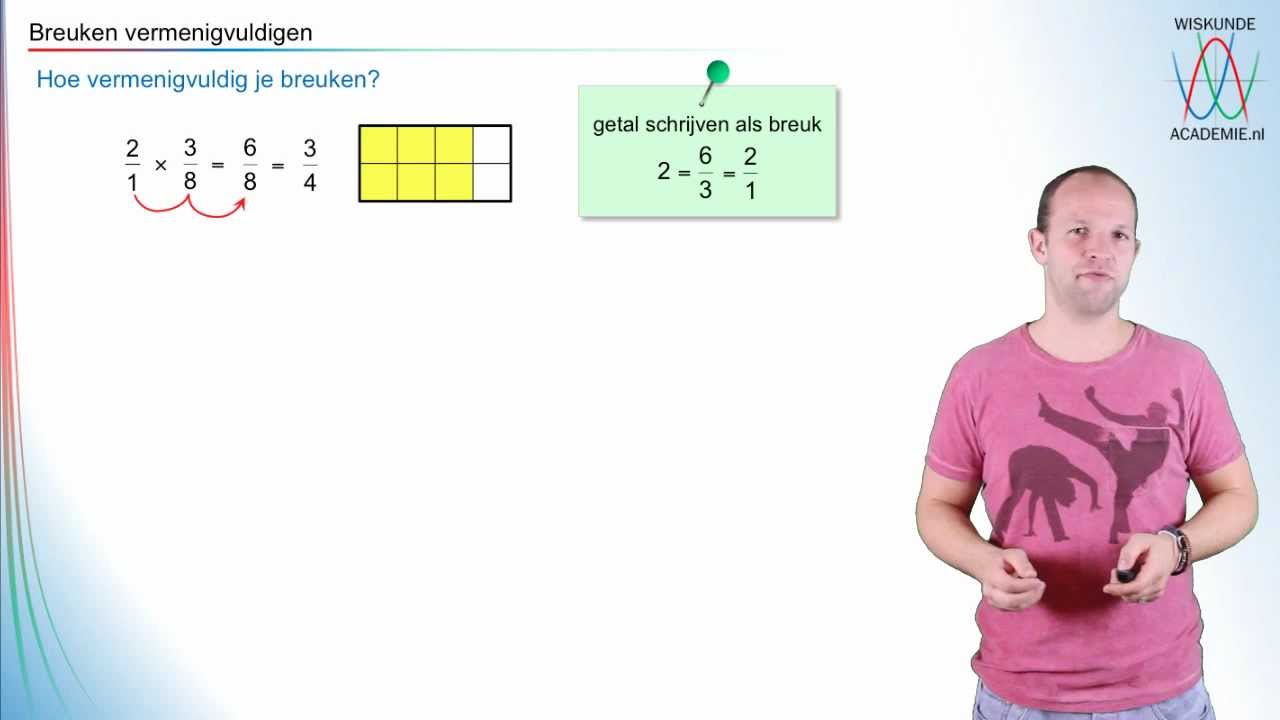 Breuken vermenigvuldigen-deel 1 - WiskundeAcademie