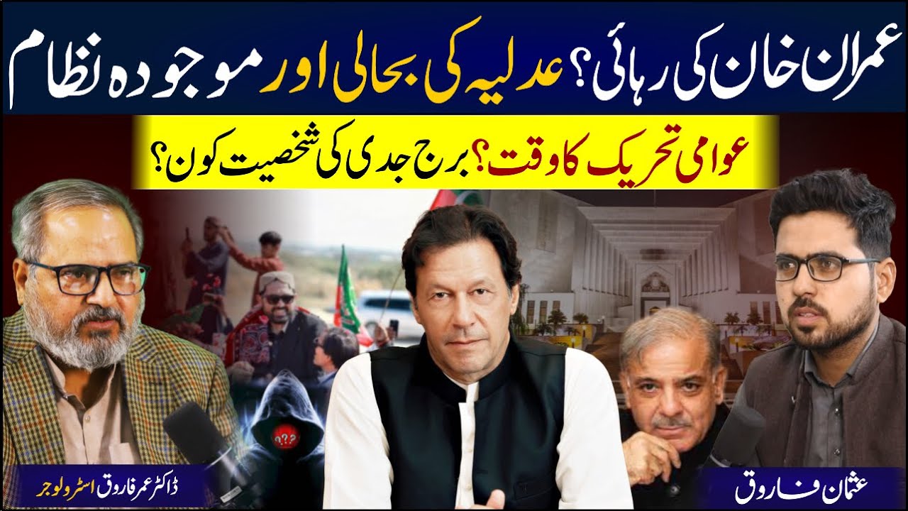 Imran Khan's release?||Judiciary and the current system||Latest Interview||Dr Umer Farooq Astrologer