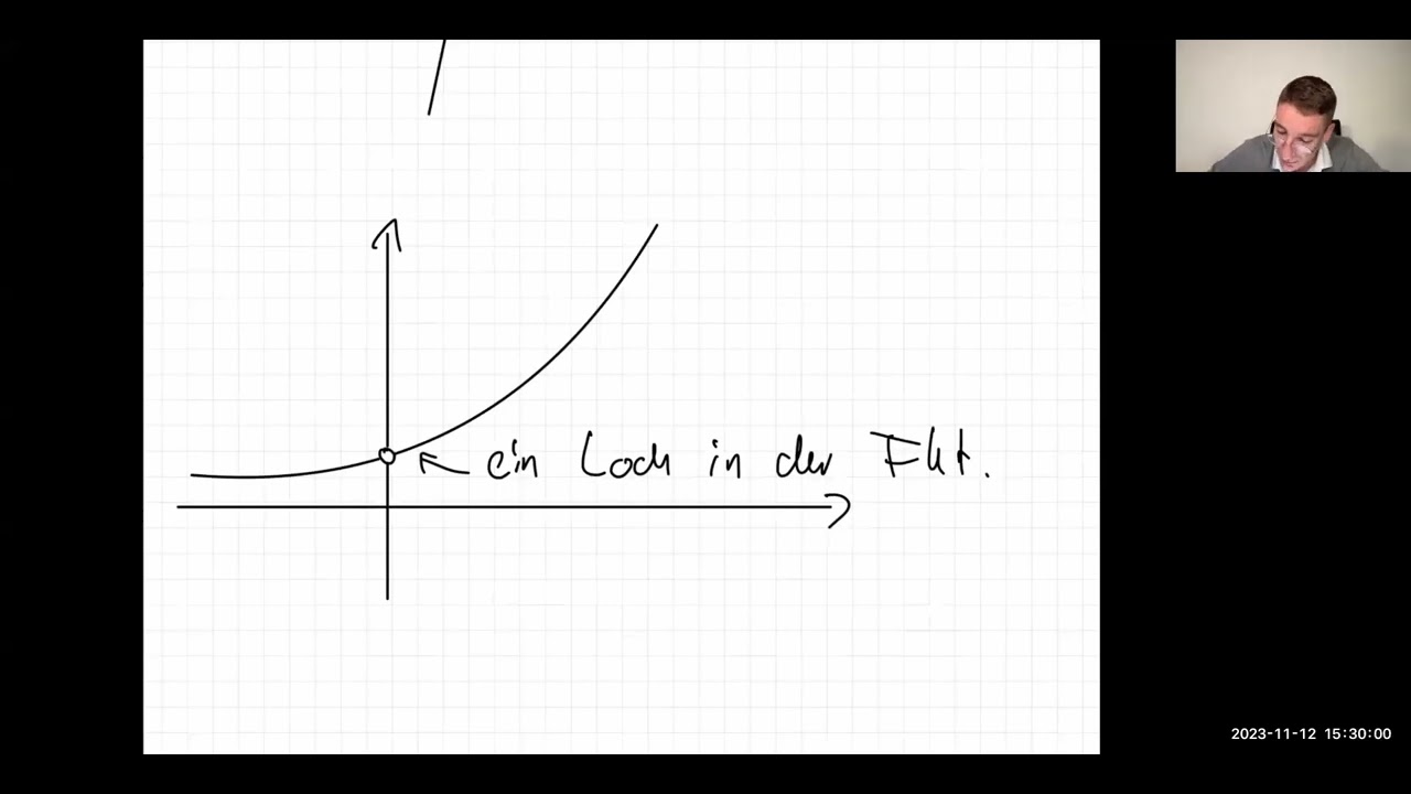 12. Grenzwerte von Funktionen