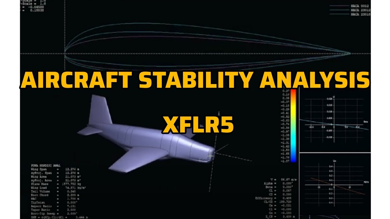XFLR STATIC AND DYNAMIC STABILITY ANALYSIS