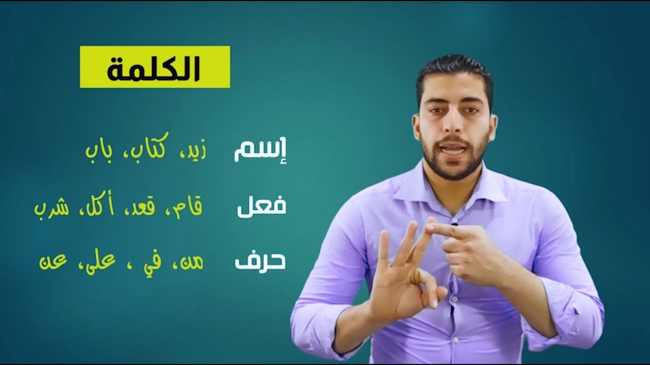الكلمة: إسم وفعل وحرف. ماهو الاسم، وماهي علامات الإسم؟ وكيف تميز الإسم عن الفعل والحرف بكل سهولة؟؟؟