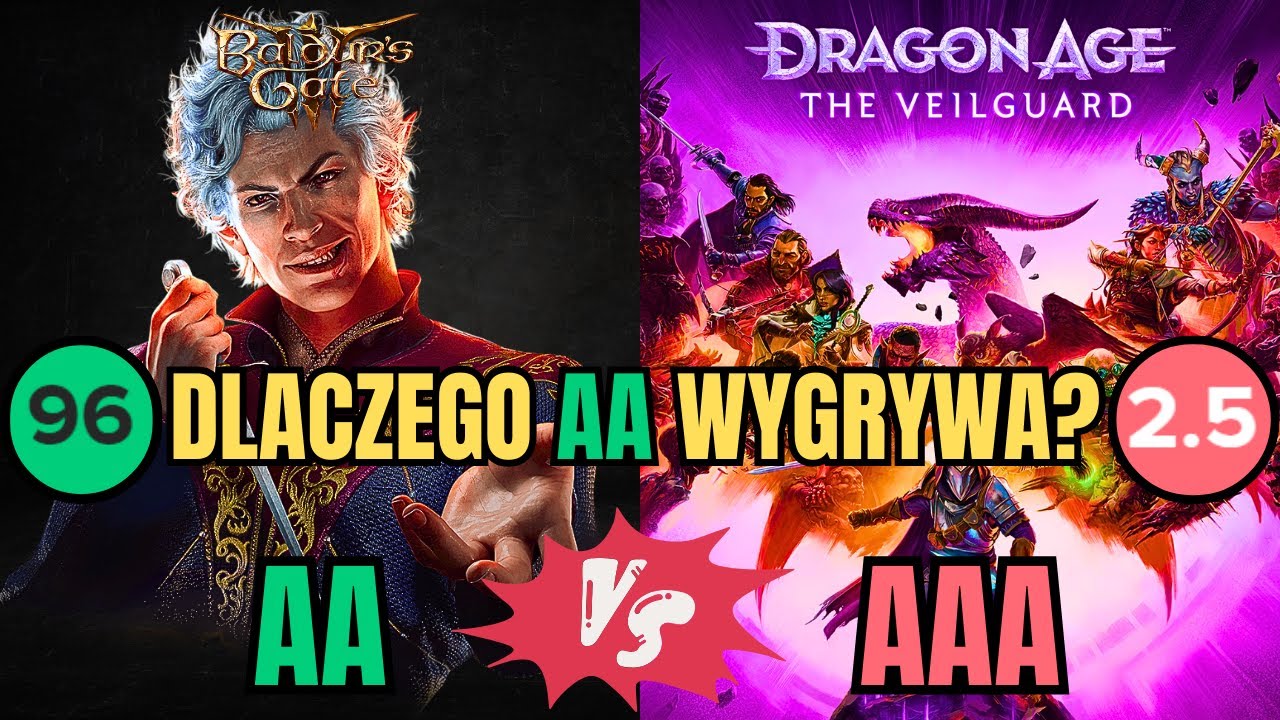 Dlaczego Gry 