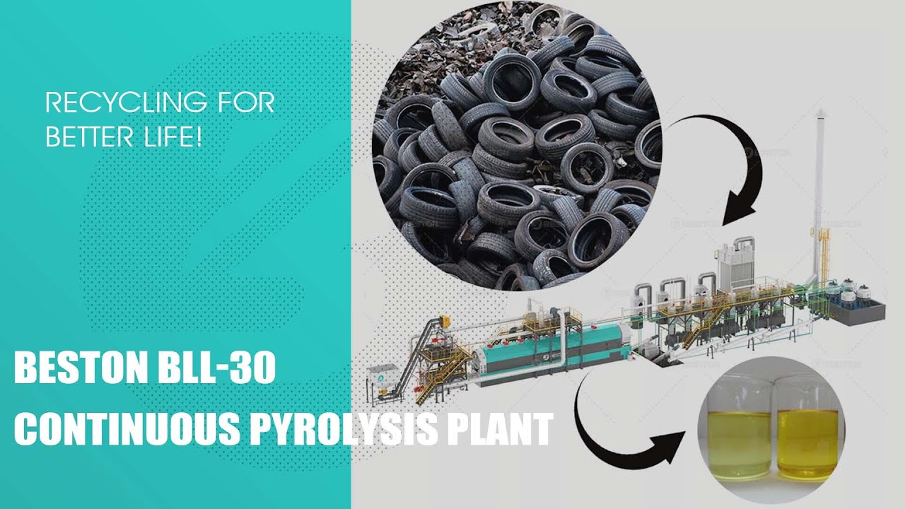 Beston Group Continuous Waste Tyre Plastic Oil Sludge Pyrolysis Plant to Fuel Oil@BESTON_GROUP