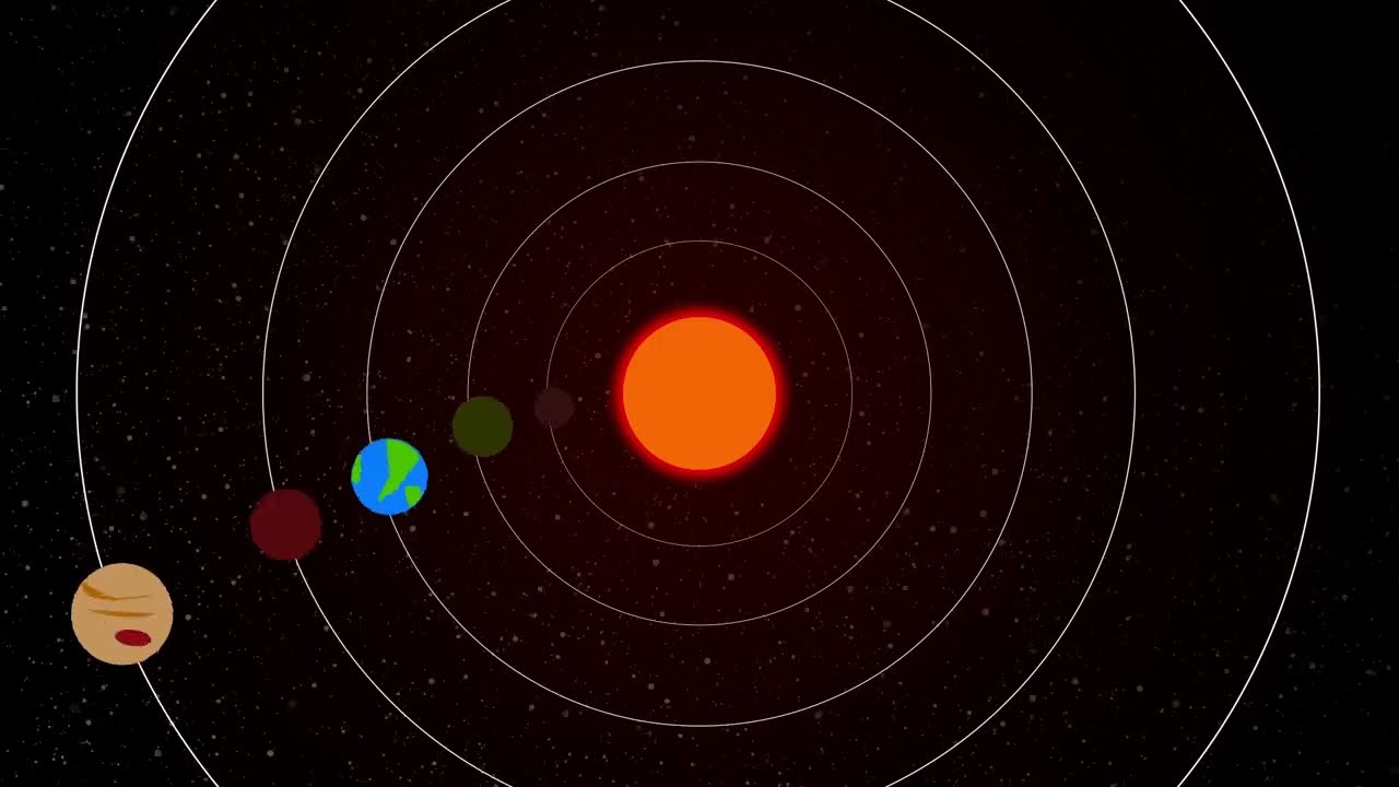 Creating Solar System in After Effects - Quick & Easy Tutorial - Part 01 - Zeekreate
