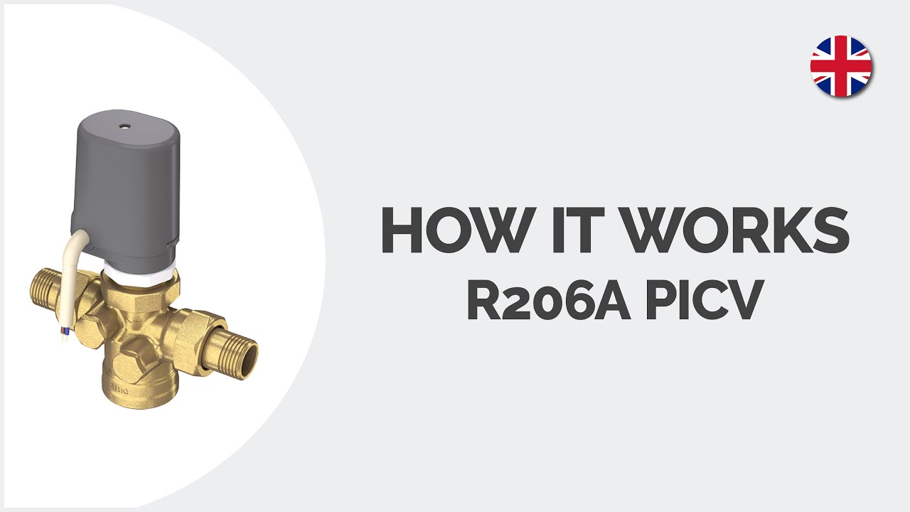 How the pressure independent control valves (PICV) works 🇬🇧 | R206A | GIACOMINI
