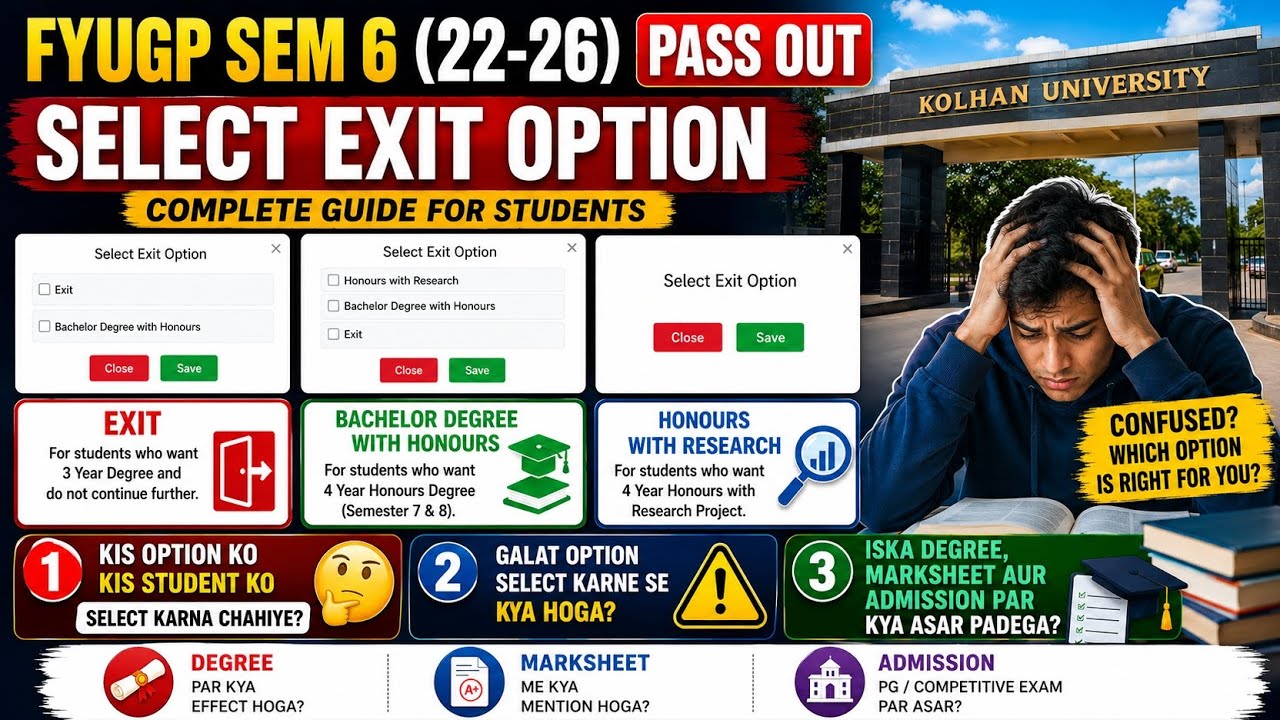 🚨 Kolhan University FYUGP Sem 6 (22&ndash;26) Exit Option | Exit, Honours, or Research? Complete Guide