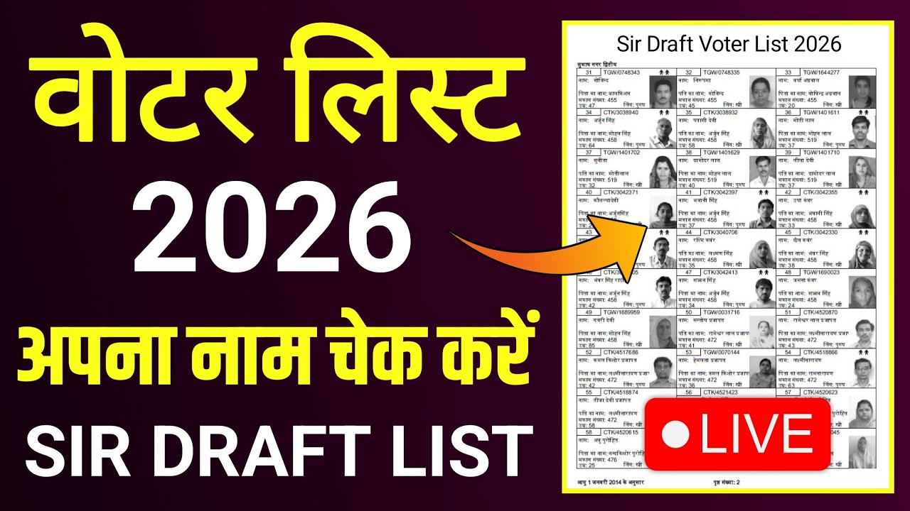 Voter List 2026 Name Check Online | SIR Draft Voter List Download |  Voter List download  kaise kare
