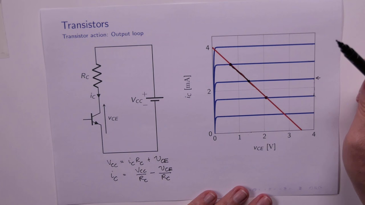 Transistor Action
