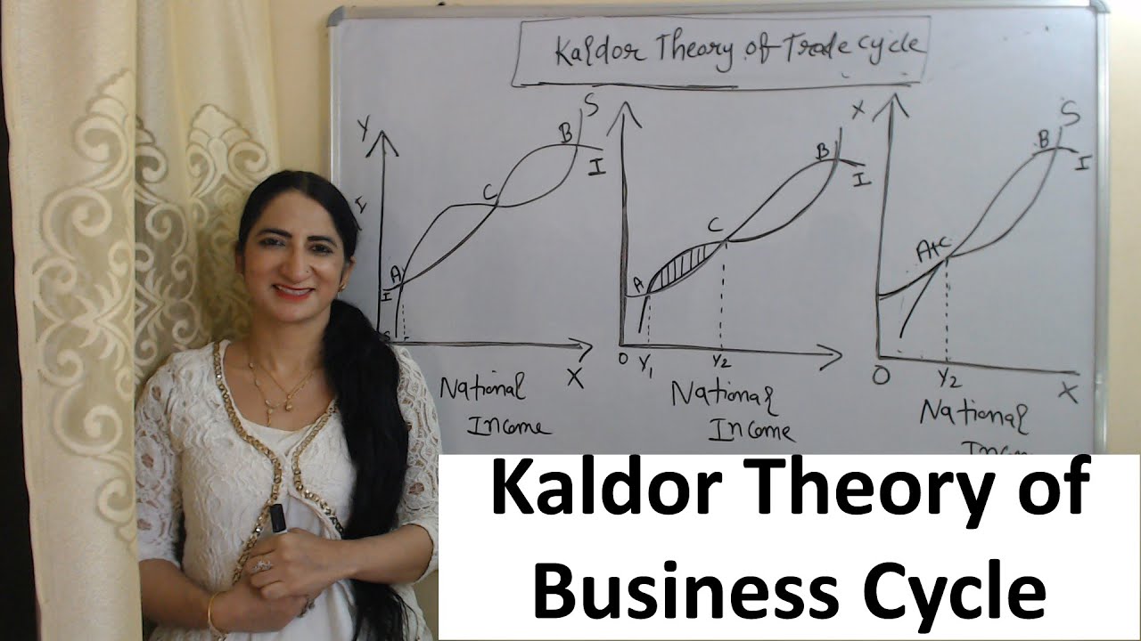 Kaldor Theory of Business Cycle