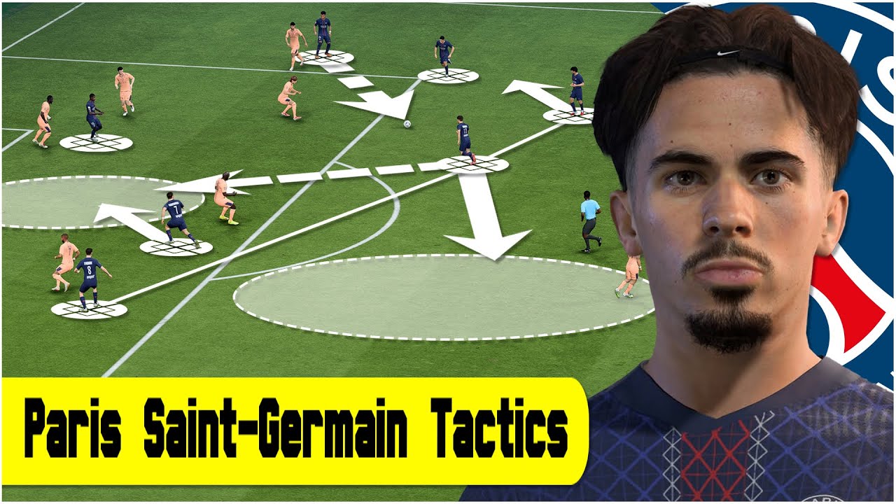 Paris Saint-Germain Tactics Under Luis Enrique | EA FC 26