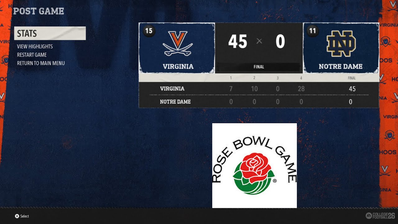 Virginia versus Notre Dame. Rose Bowl.