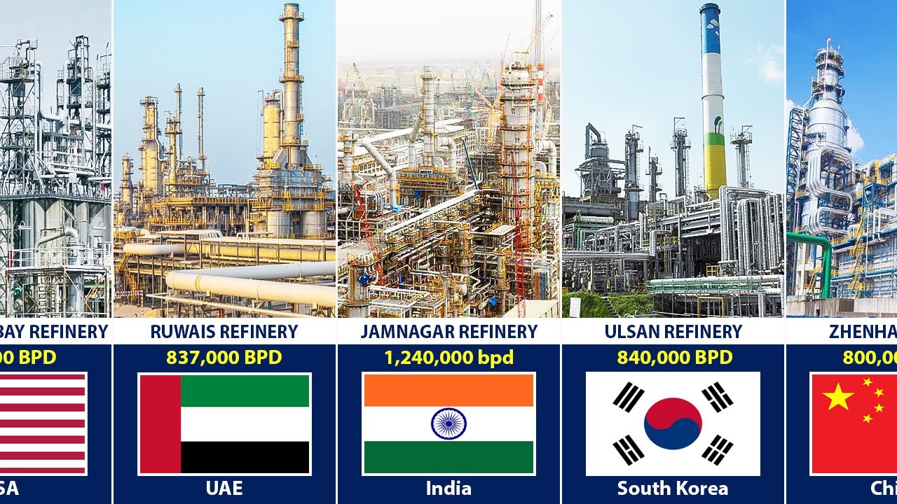 Крупнейшие нефтеперерабатывающие заводы разных стран
